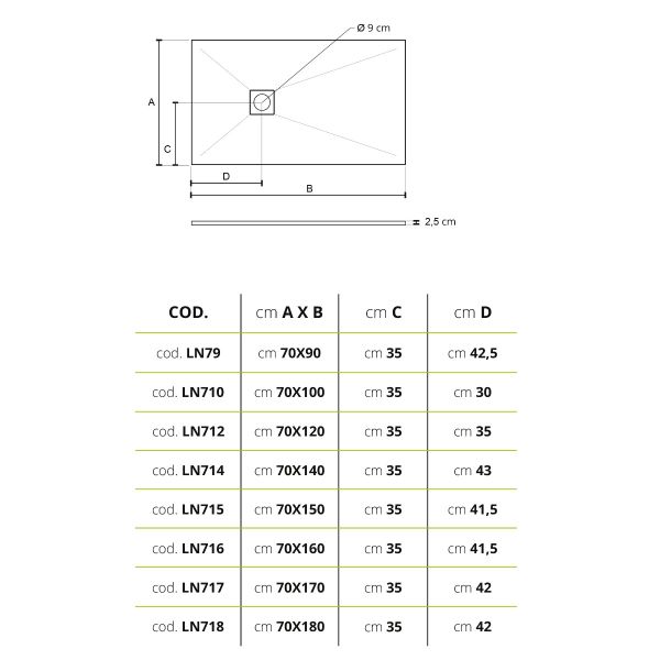 Piatto Doccia Eco Stone London 70x140 Colorato Slim H2,5cm CERAMICHEMIRANDA