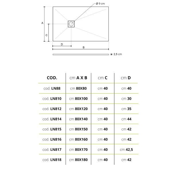 Piatto Doccia Eco Stone London 80x180 Colorato Slim H2,5cm CERAMICHEMIRANDA