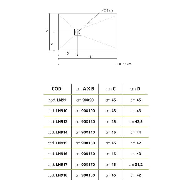 Piatto Doccia Eco Stone London 90x120Colorato Slim H2,5cm CERAMICHEMIRANDA